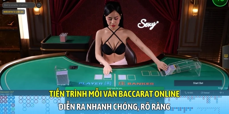 Tiến trình mỗi ván baccarat online diễn ra nhanh chóng, rõ ràng