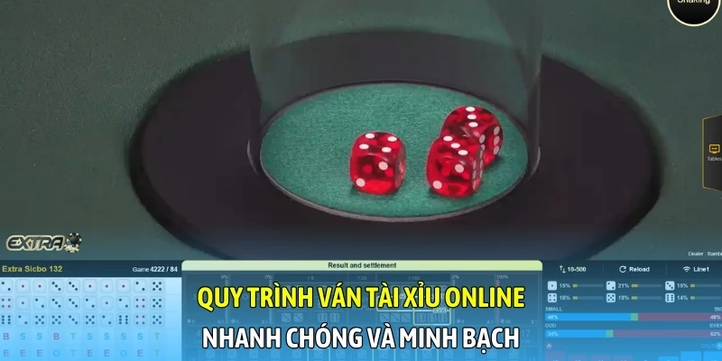 Quy trình ván tài xỉu online nhanh chóng và minh bạch